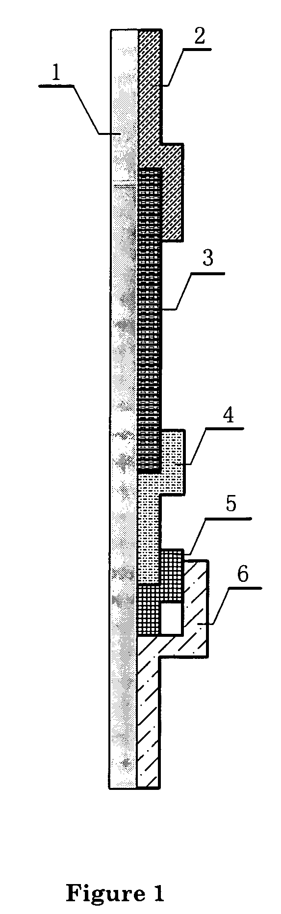 Apparatus and methods for steroid hormone testing