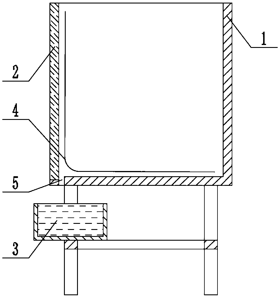 Rhizosphere soil culture device and method