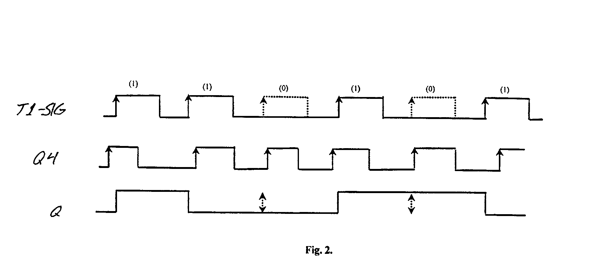 Clock recovery and detection of rapid phase transients