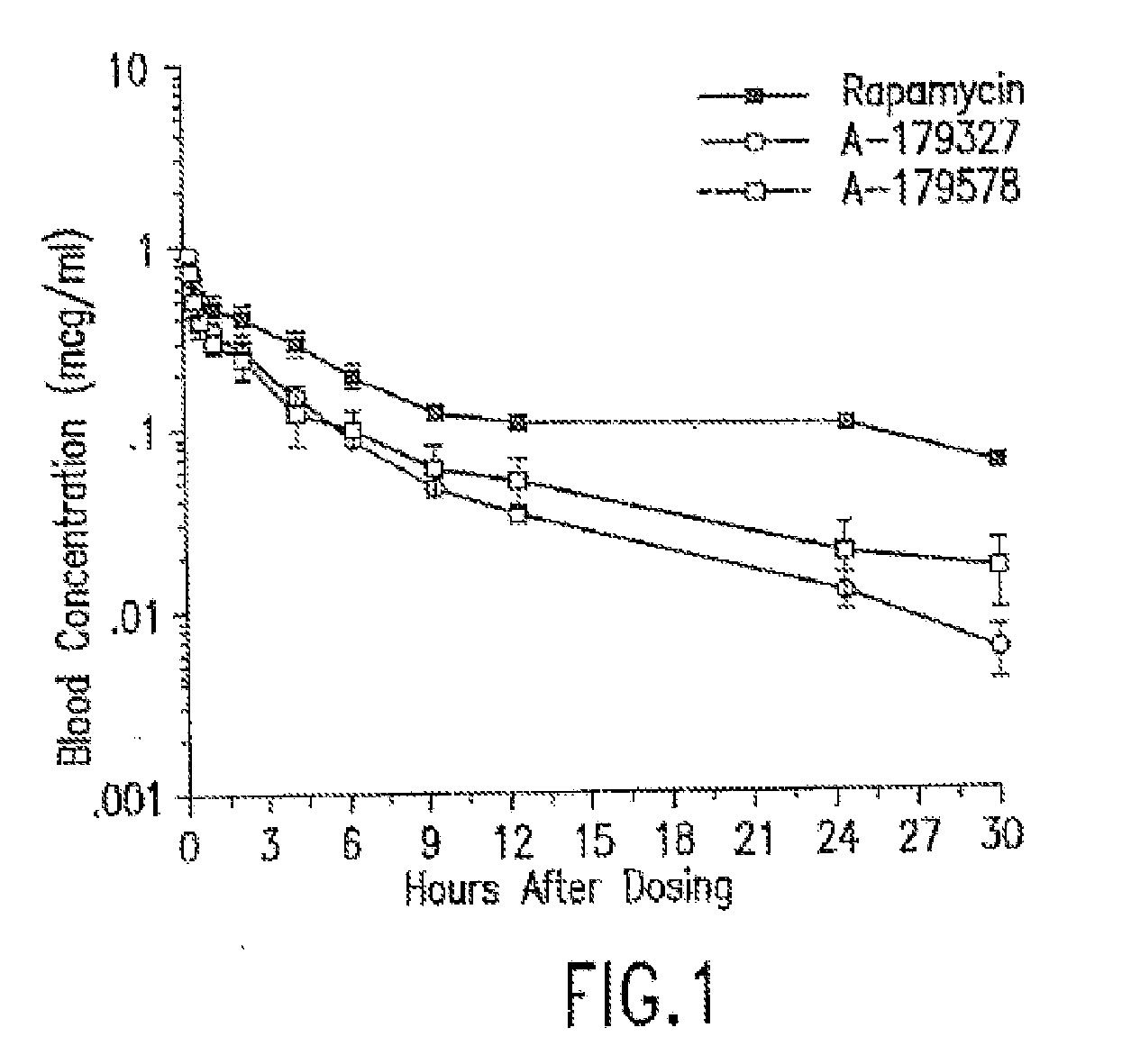 Compositions, systems, kits, and methods of administering rapamycin analogs with paclitaxel using medical devices