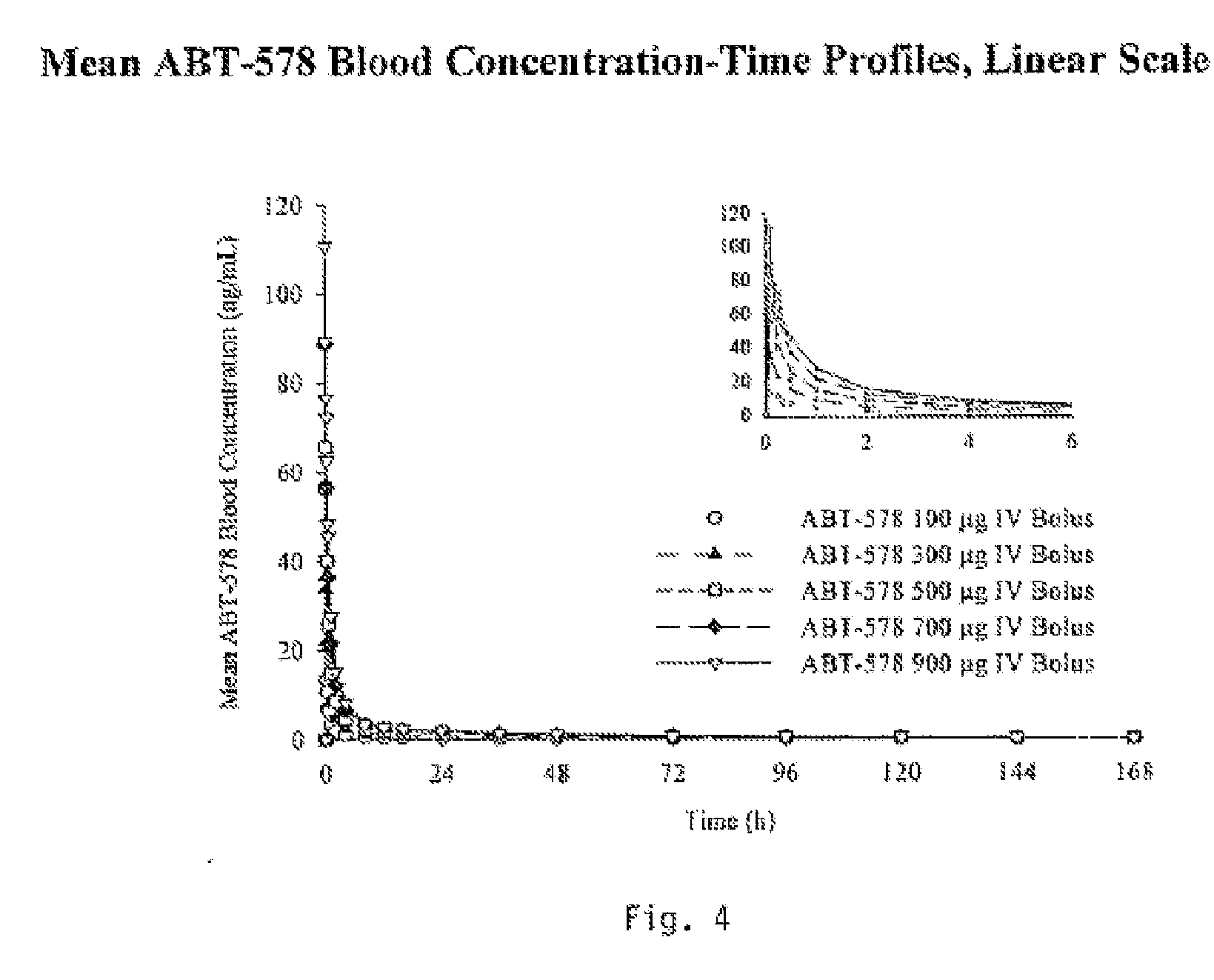 Compositions, systems, kits, and methods of administering rapamycin analogs with paclitaxel using medical devices