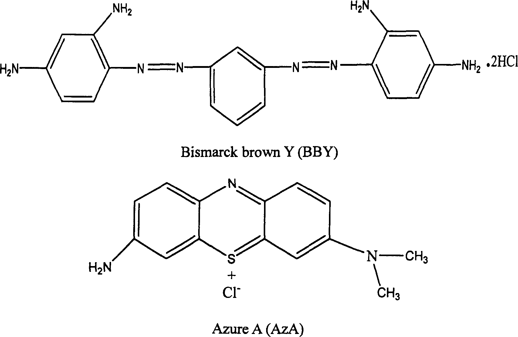 Automatic assembly organic-inorganic composite film for organic dyestuff and polyoxometalates