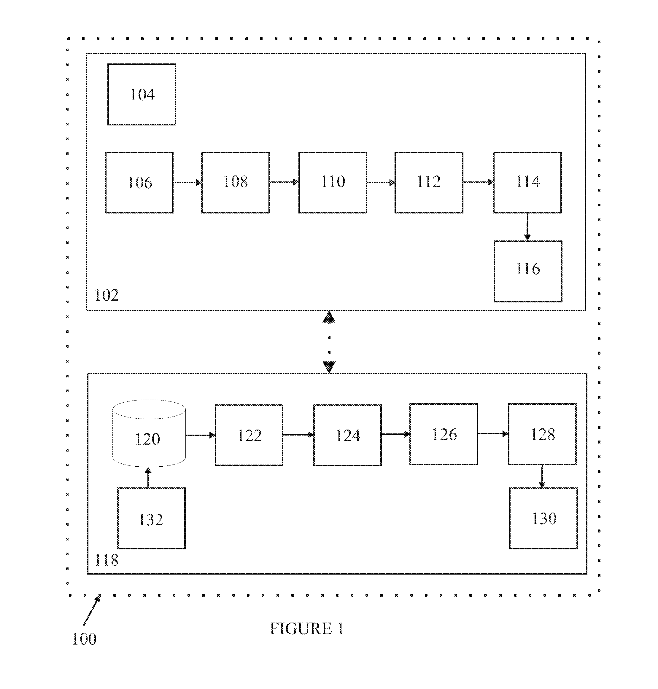 System for Two Way Authentication