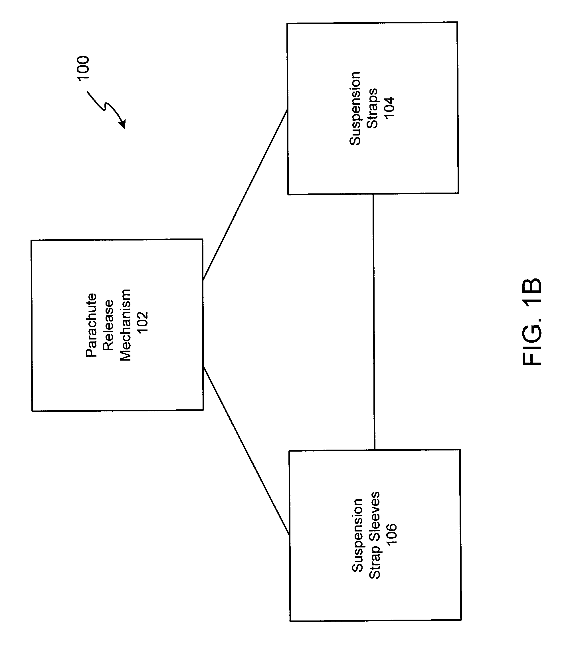 Parachute release system and method