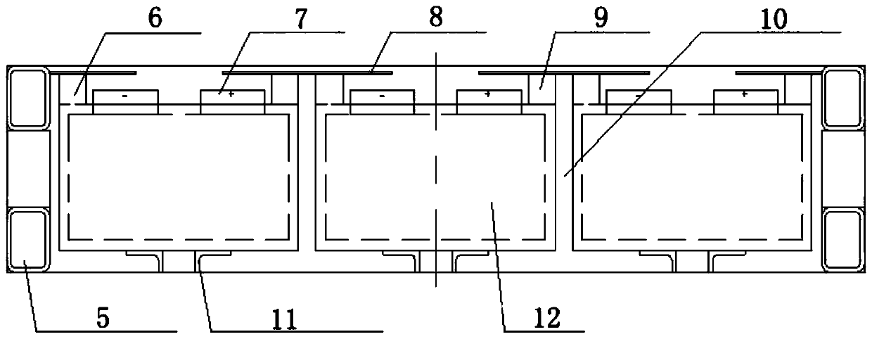 Air-cooled soft-packed power battery box for locomotives