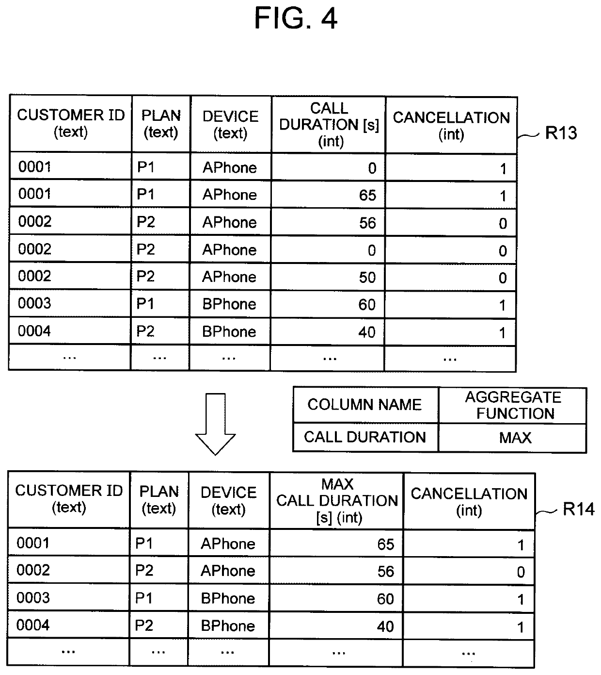 Information processing system, feature description method and feature description program