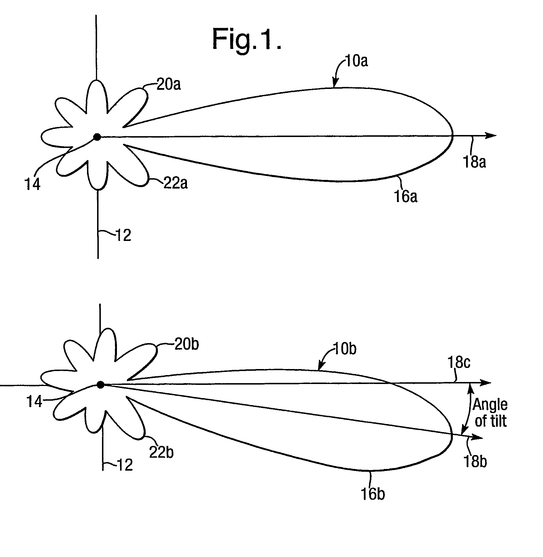 Phased array antenna systems with controllable electrical tilt
