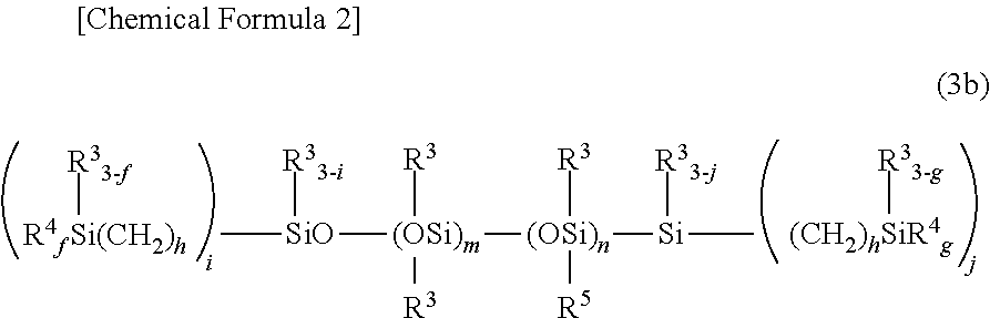 Silicon carbide powder composition and method of producing silicon carbide molded product using same