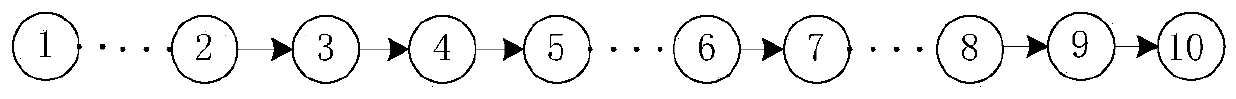 Ship piloting scheduling method based on improved discrete brainstorm optimization algorithm