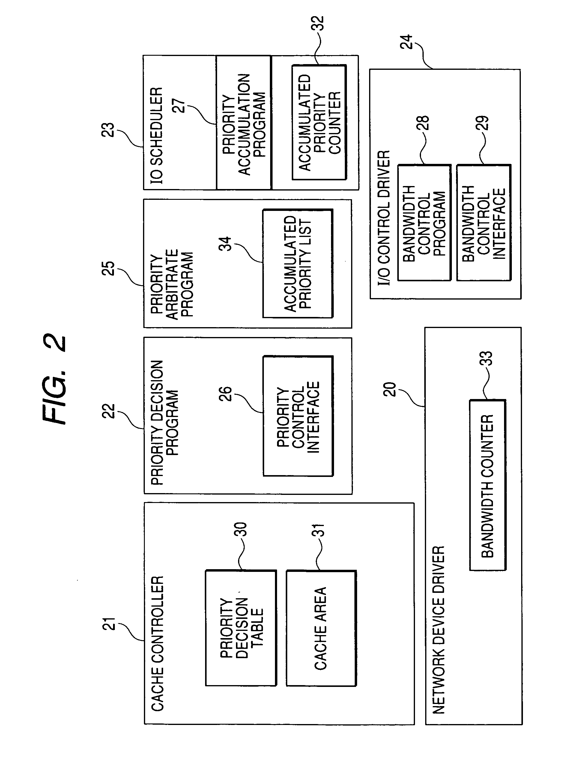 Computer system and bandwidth control method for the same
