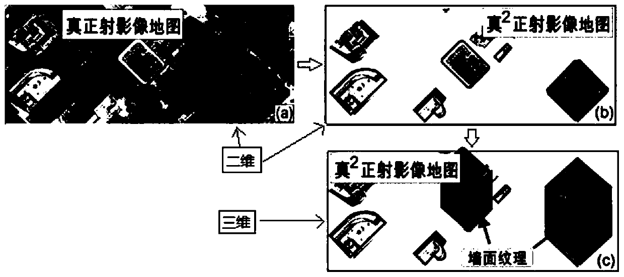 True square ortho-image manufacturing method