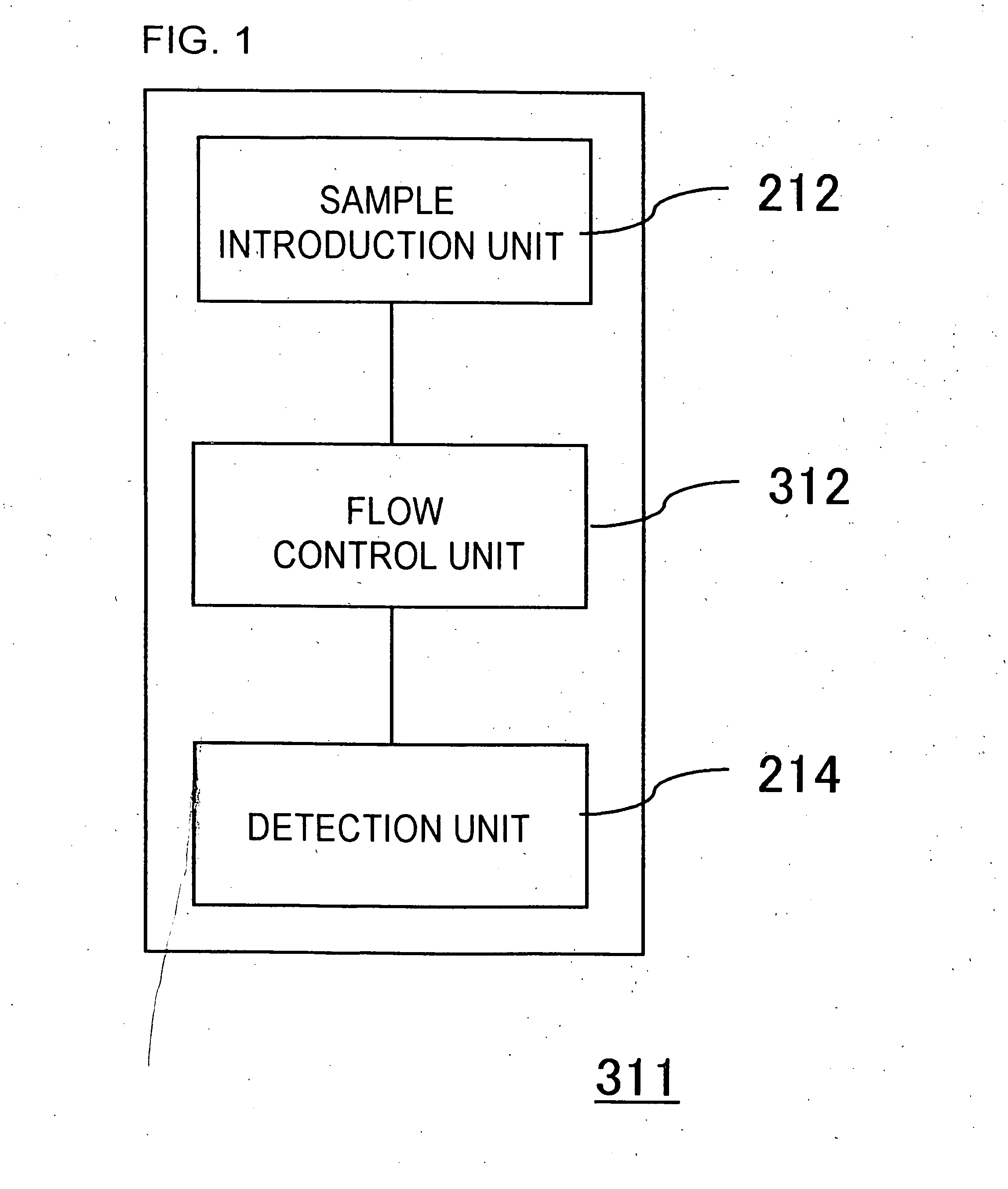 Customizable chip and method of manufacturing the same