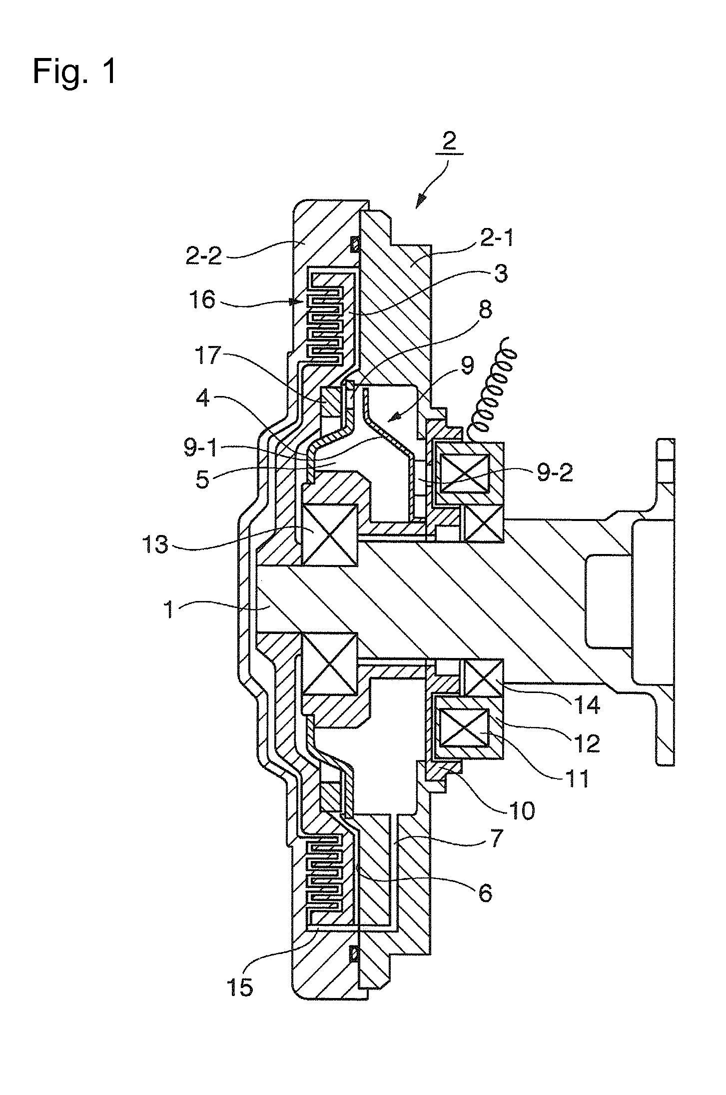 Highly reactive fluid fan coupling device