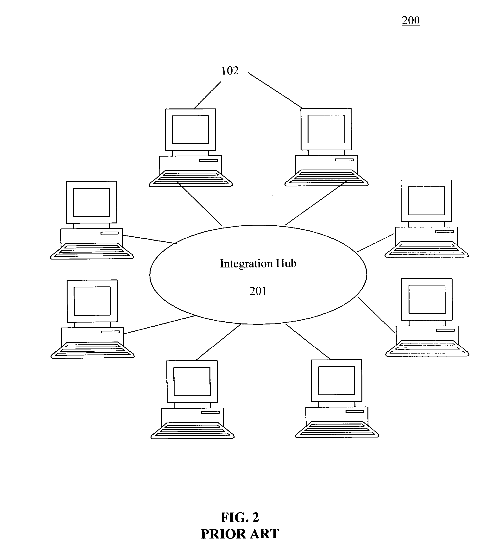 Application connector parallelism in enterprise application integration systems