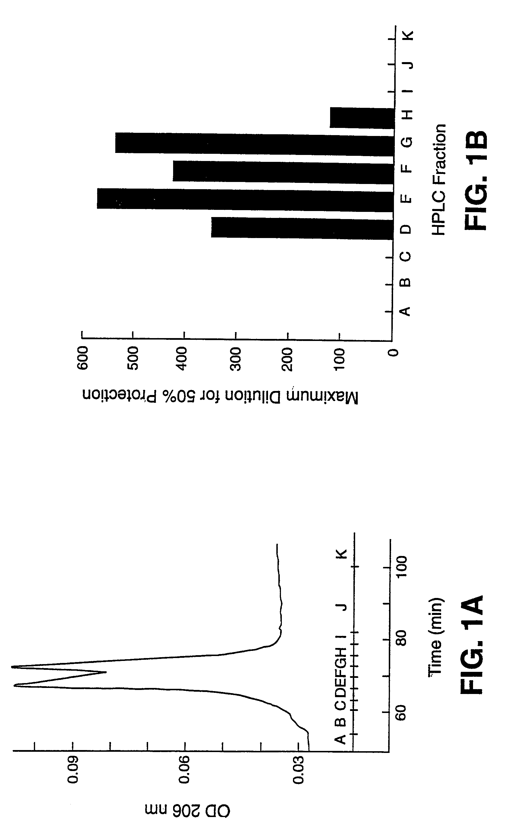 Cyanovirin conjugates and matrix-anchored cyanovirin and related compositions and methods of use