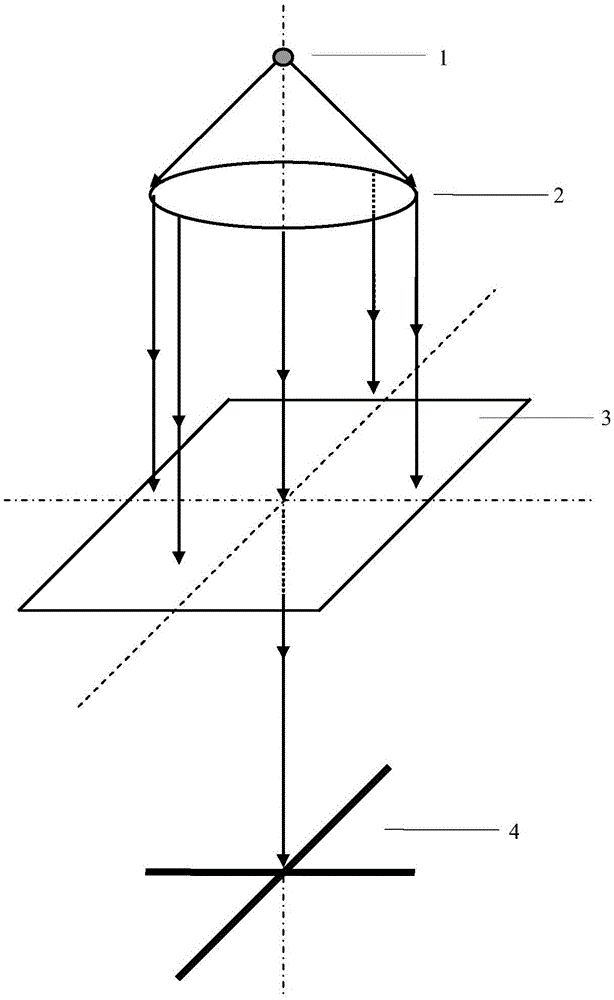 Six-dimensional rapid high-precision alignment and measurement system based on zone plate