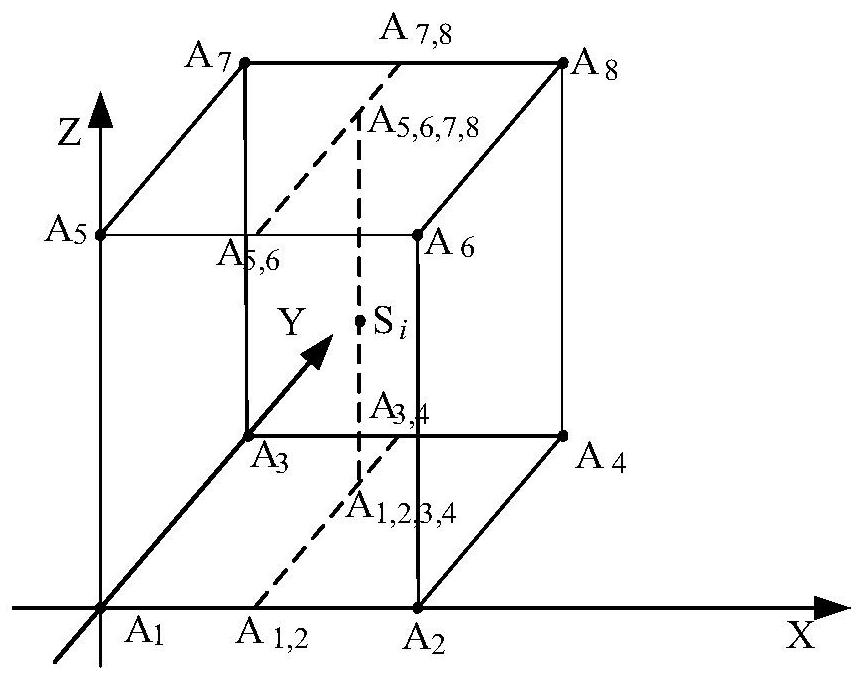 Splicing and fusion method for numerical simulation calculation results of flow field partitions of wind power plant