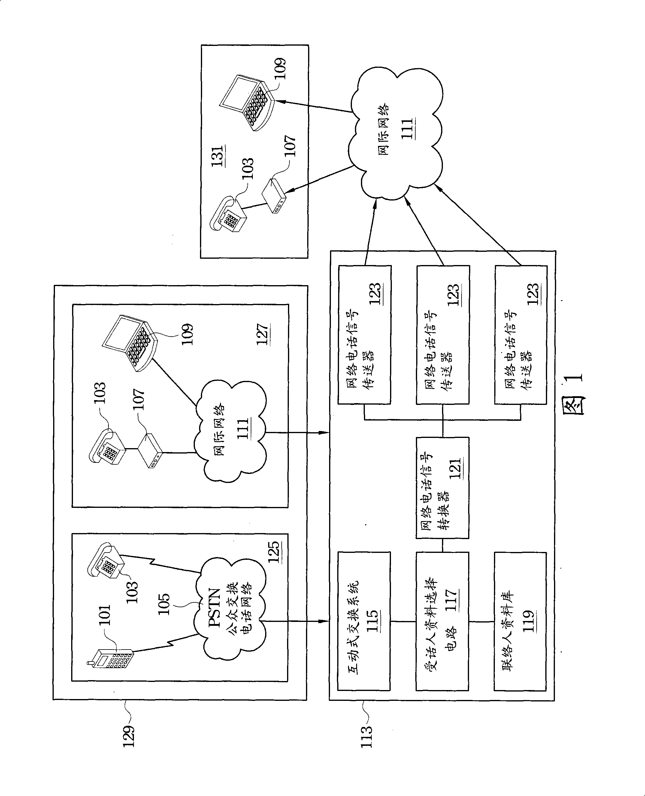 Network telephone connecting system and network telephone connecting method