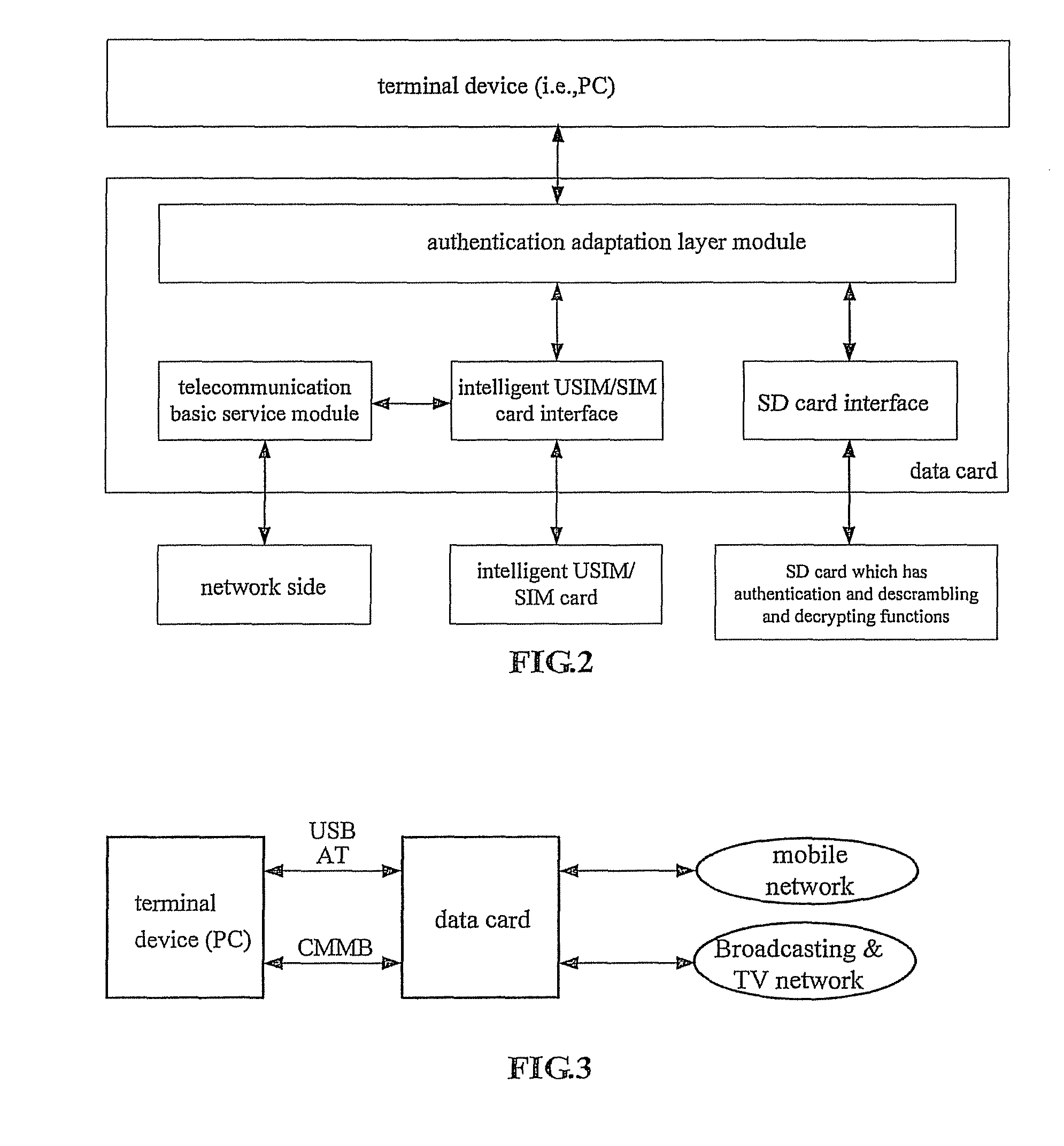 Method and apparatus for playing china mobile multimedia broadcasting services