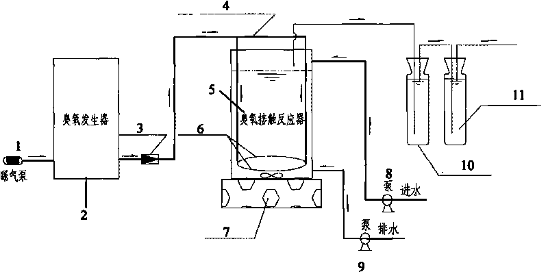 Method for adopting ozonized air to remove pollution algae in water body