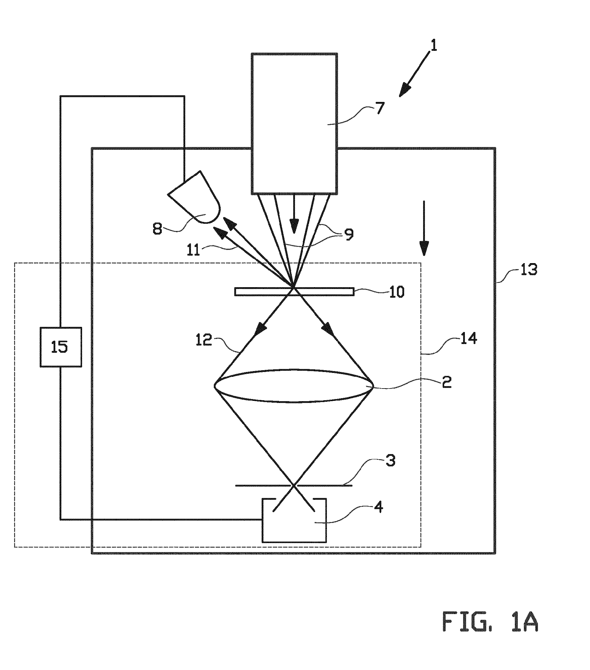 Integrated optical and charged particle inspection apparatus