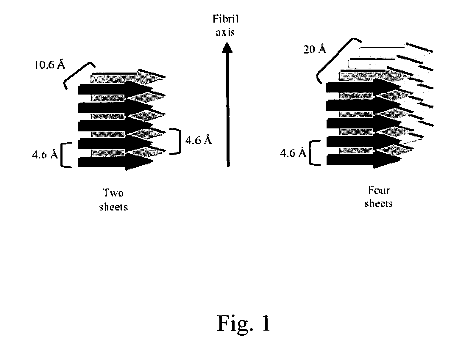 Peptide pharmaceutical compositions