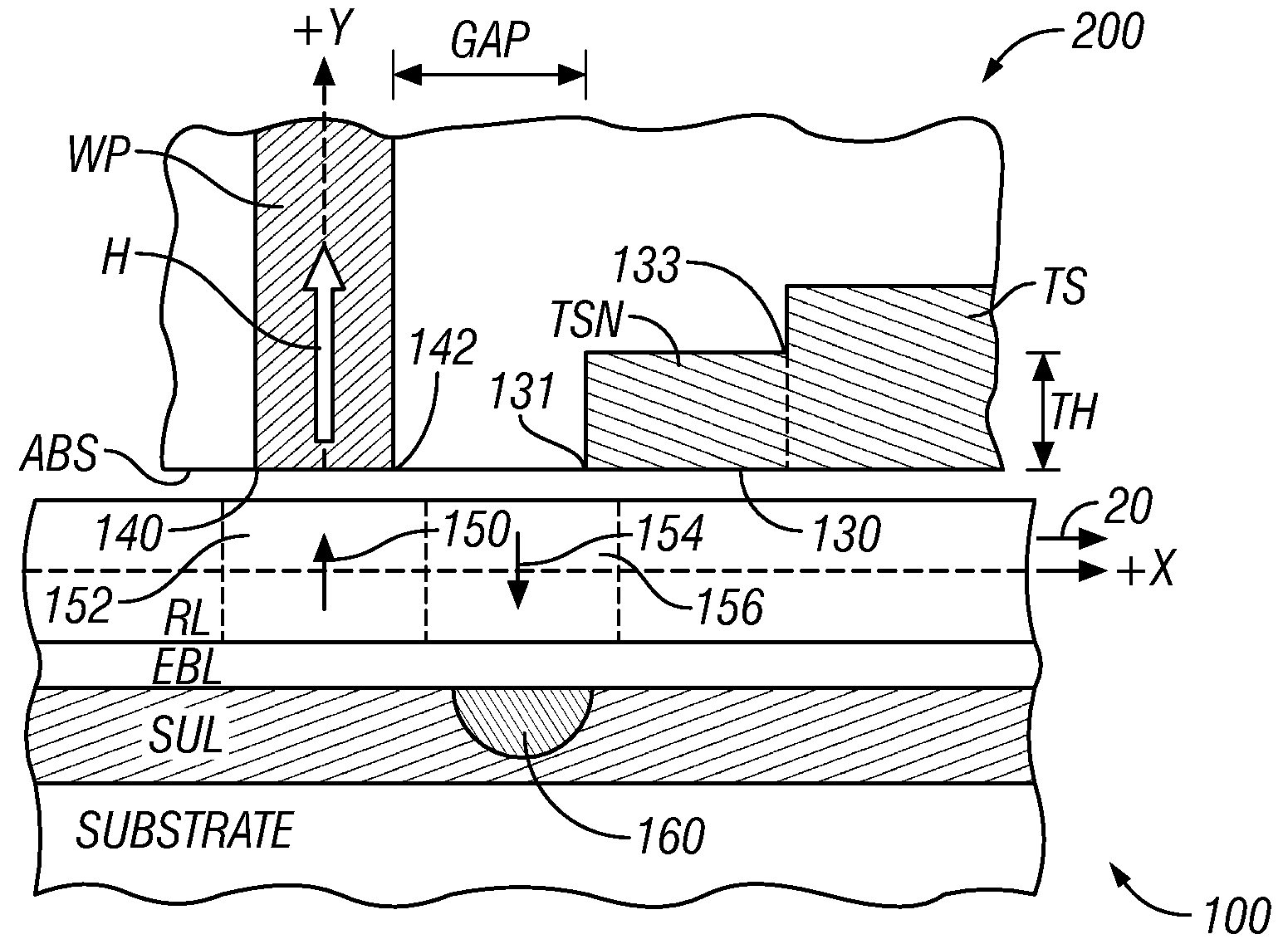 Perpendicular magnetic recording system with medium having thin soft underlayer and recording head having thick-throat trailing shield