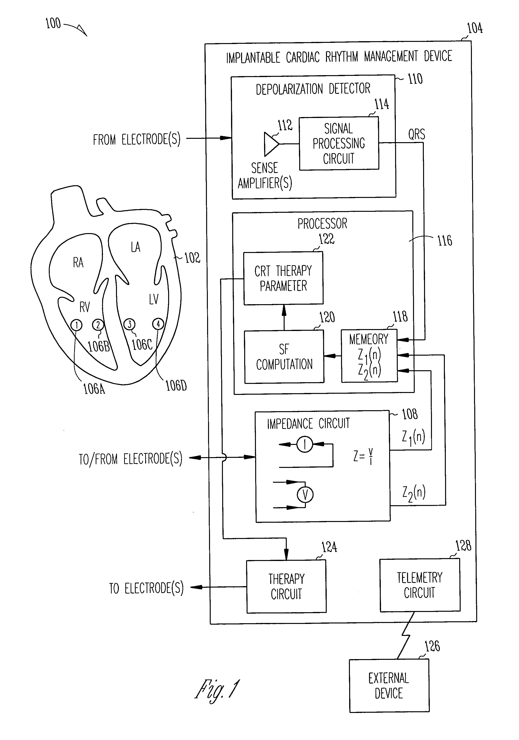 Closed loop impedance-based cardiac resynchronization therapy systems, devices, and methods