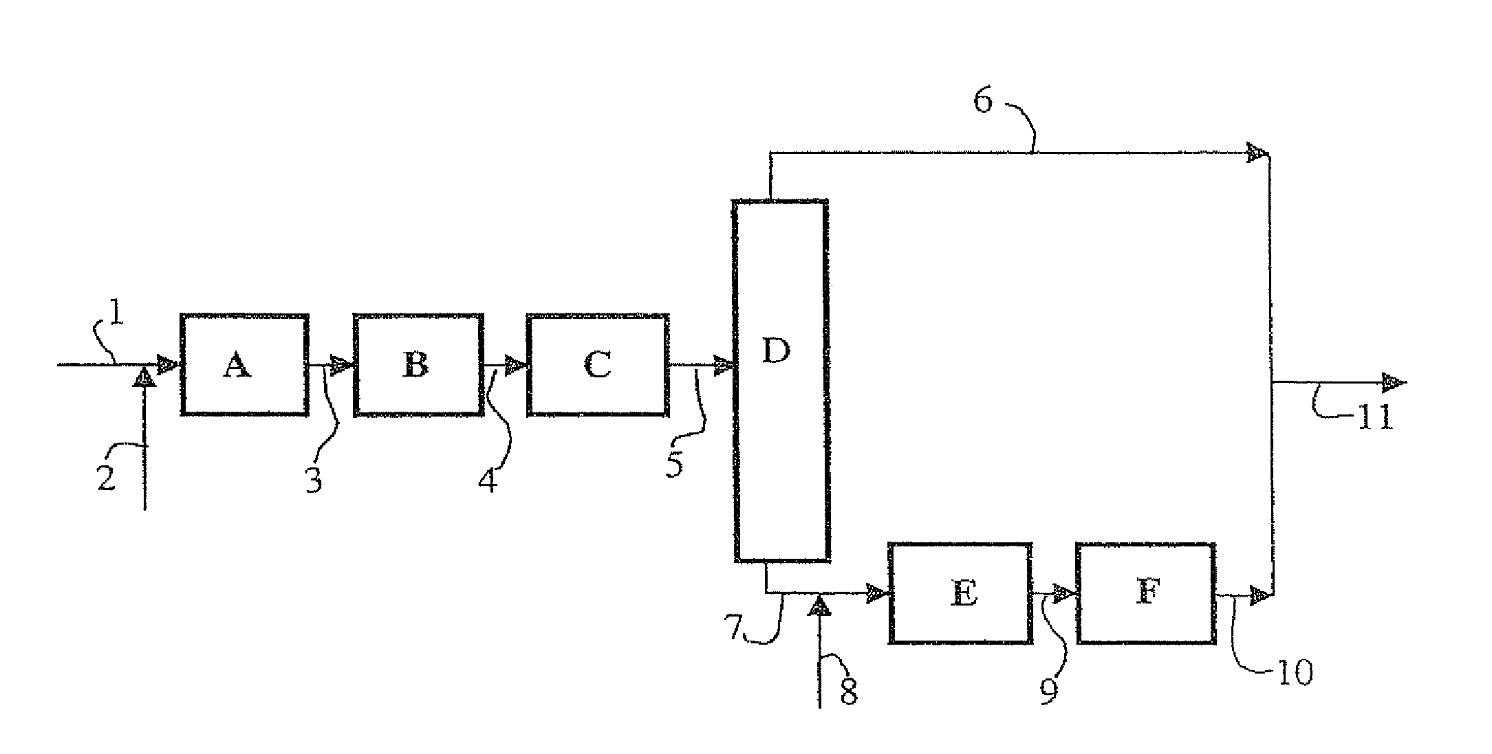 Process for the production of a desulfurized gasoline from a gasoline fraction that contains conversion gasoline