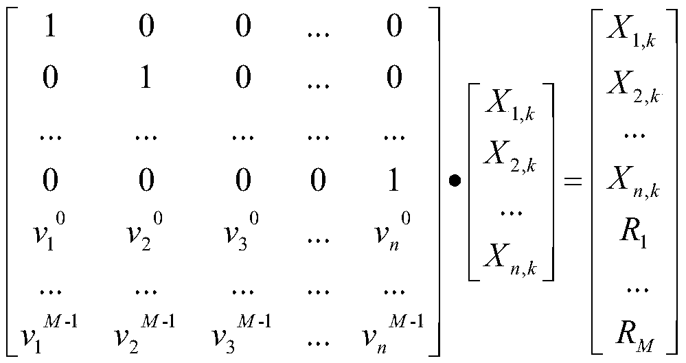 Mud pulse signal verification and error correction method