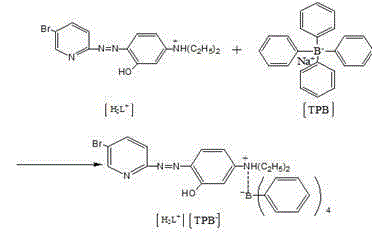 Method for determining trace copper, trace zinc and trace iron in mineral water through ion pair-cloud point extraction- cloud point extraction-flame atomic absorption spectrometry