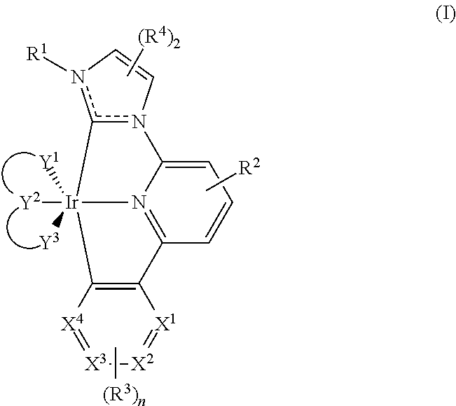 Iridium complex, OLED using the same, and nitrogen-containing tridentate ligand having carbene unit