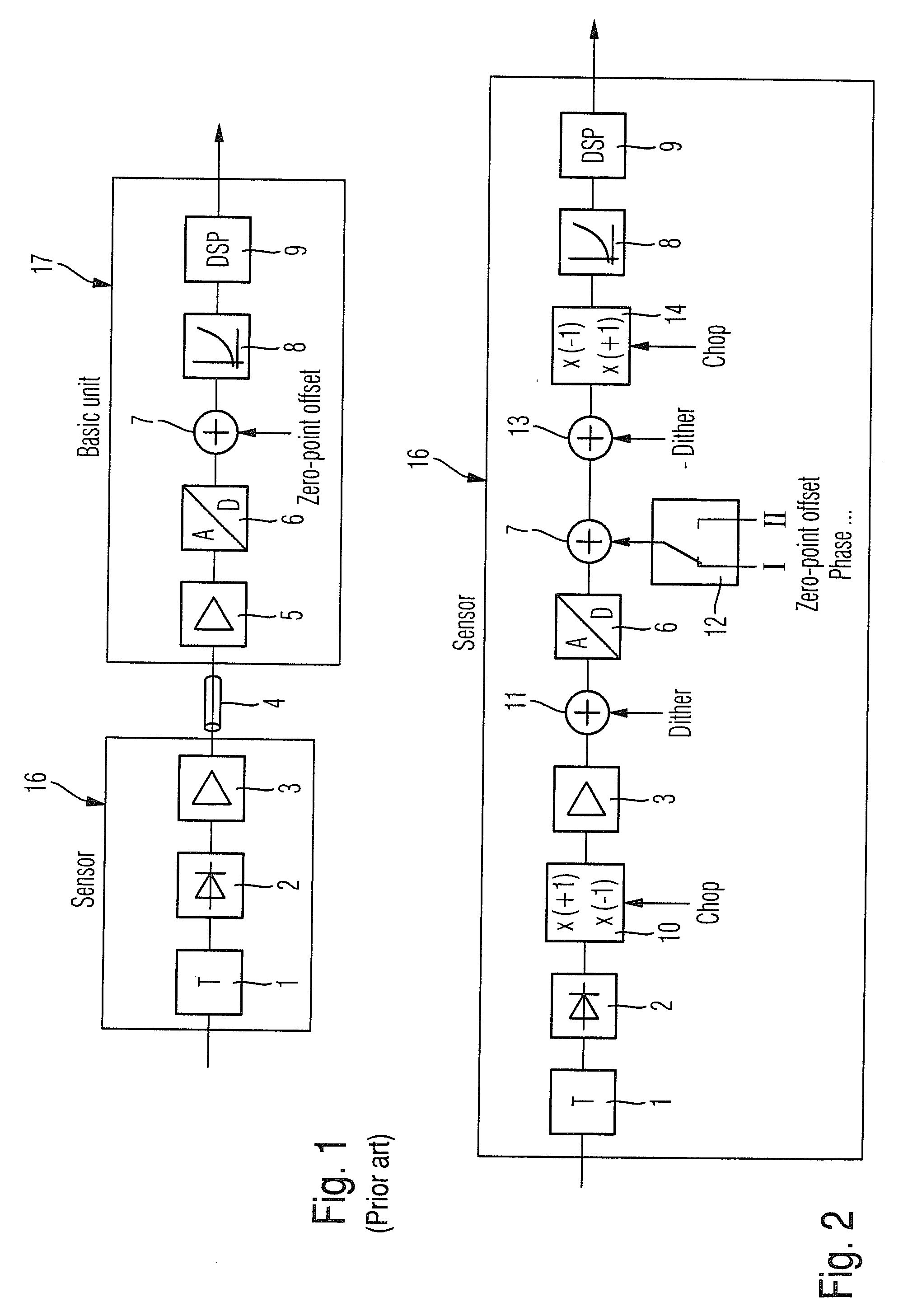 Measuring device and measuring method for measuring the power of a high-frequency signal
