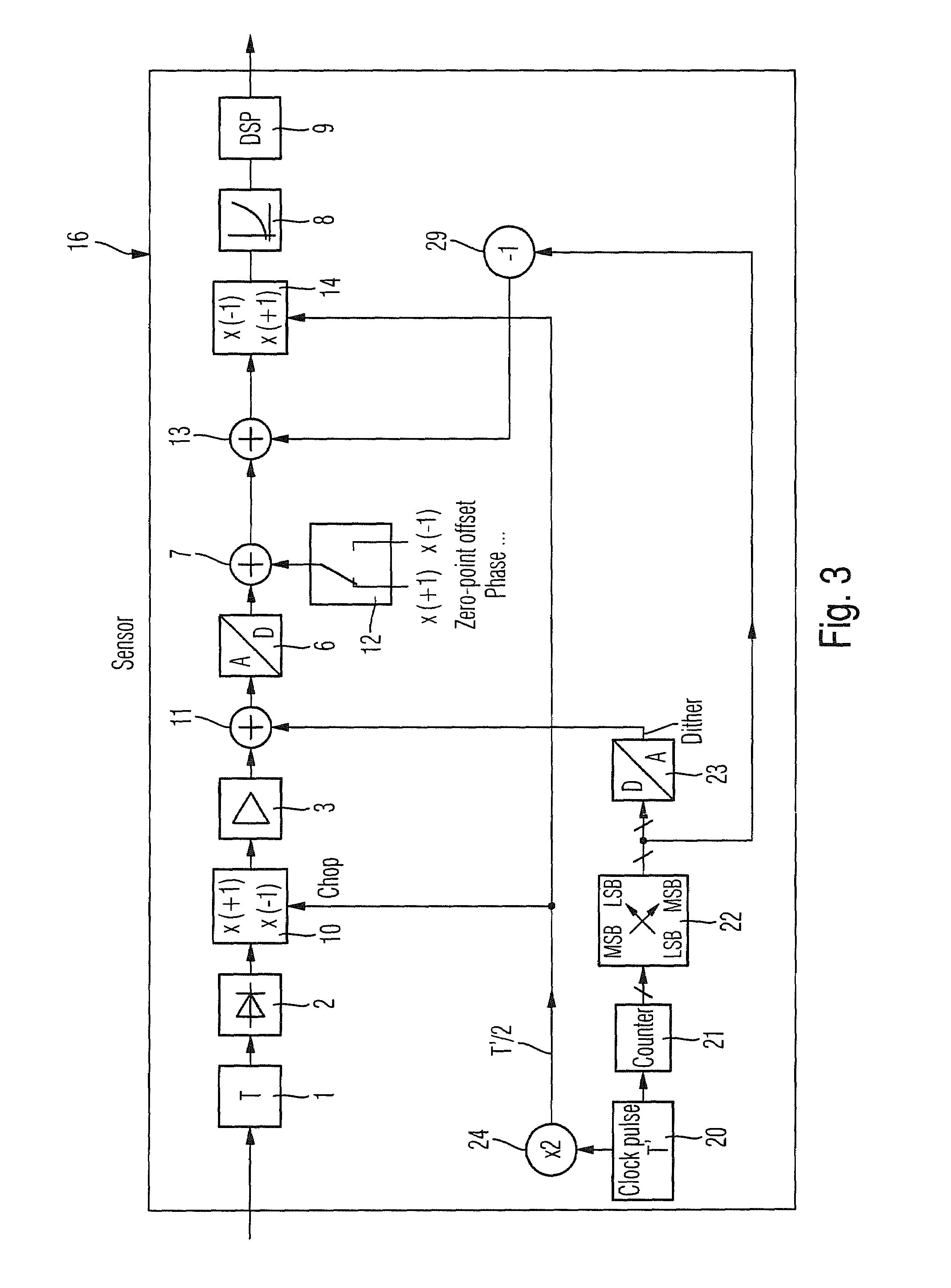 Measuring device and measuring method for measuring the power of a high-frequency signal