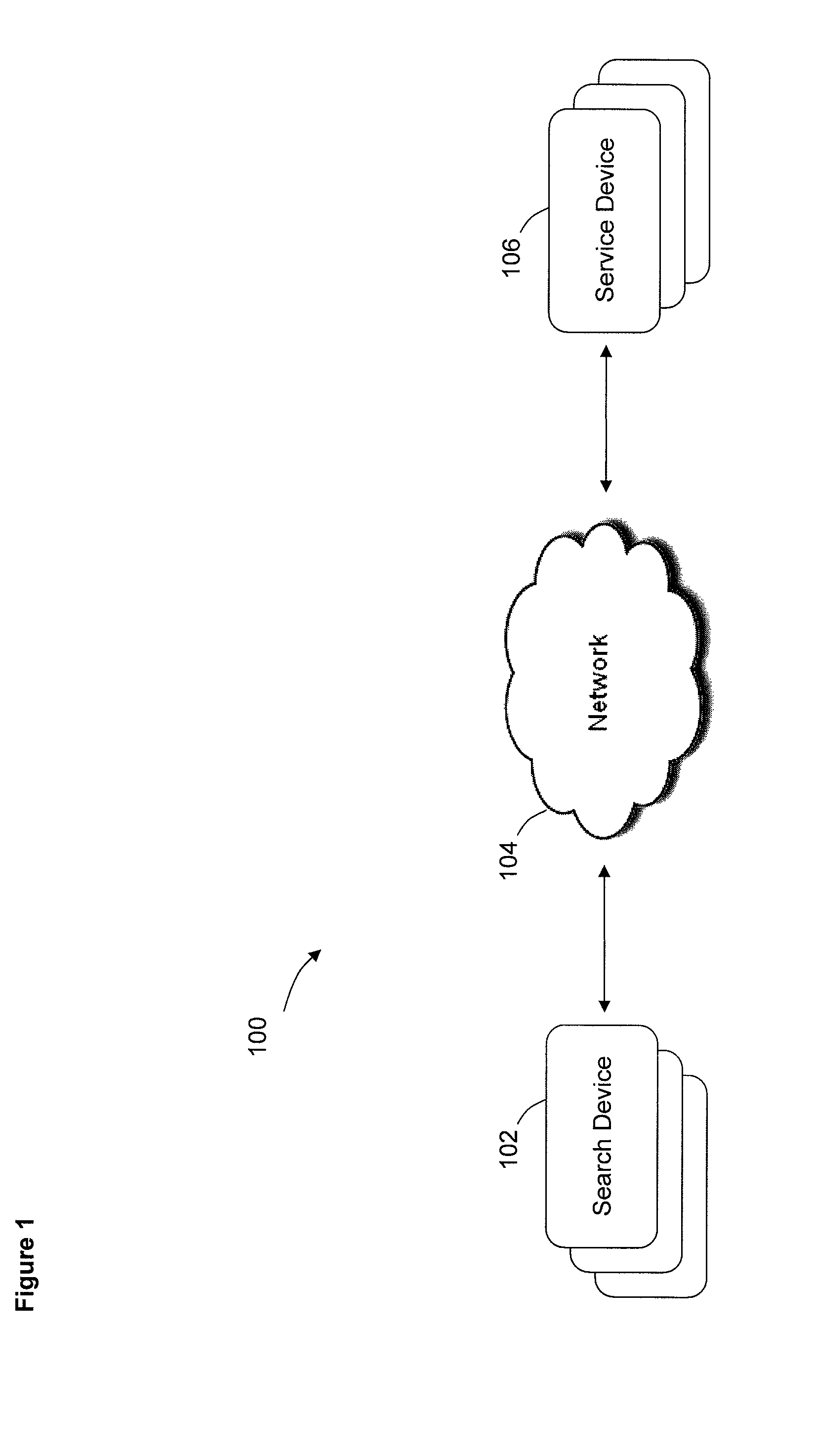 Predictive conversion systems and methods