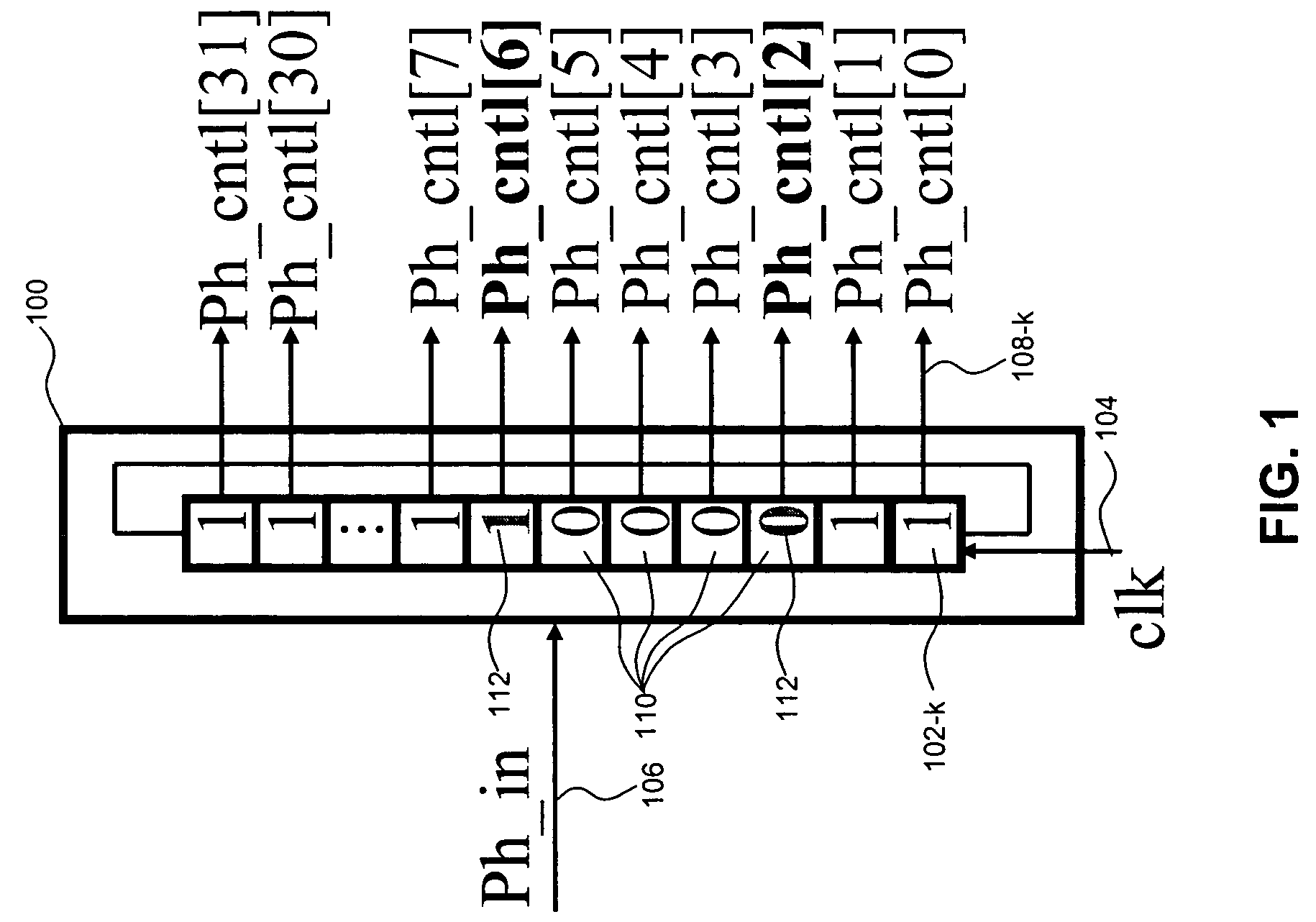 System for shifting data bits multiple times per clock cycle