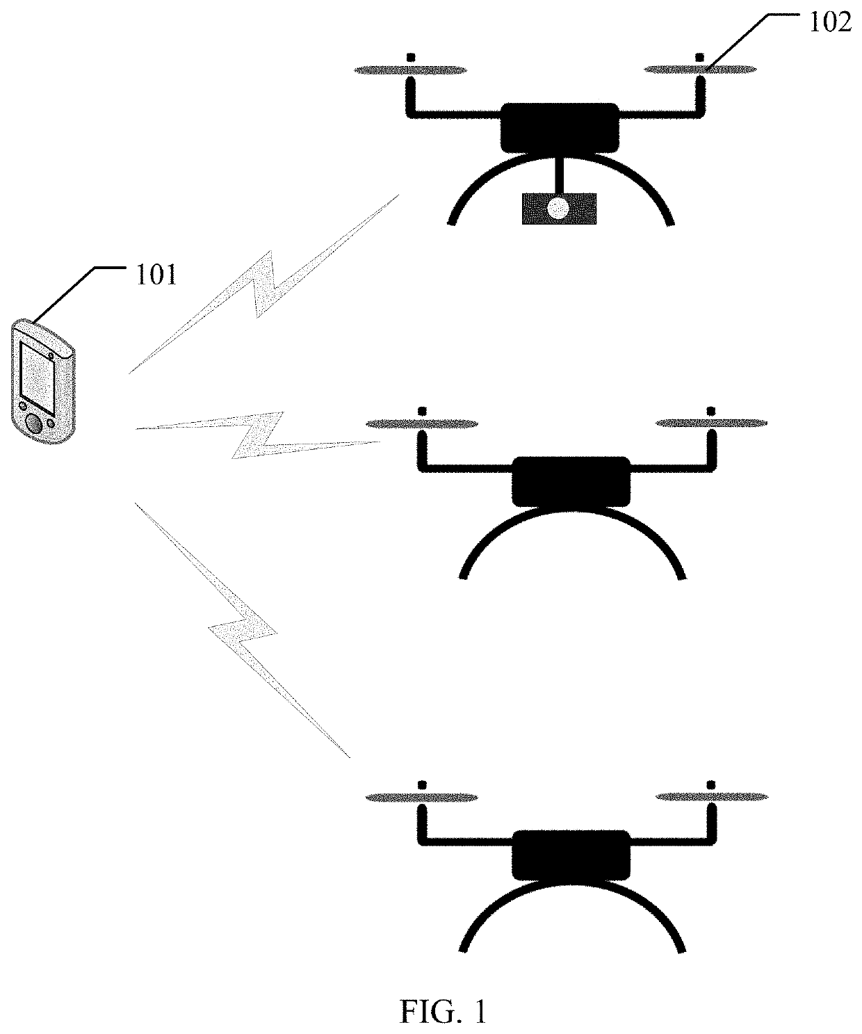 Flight control method and apparatus, and control device