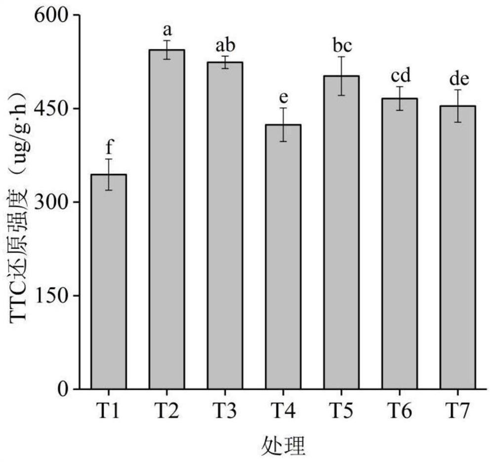 A kind of tea branch cutting seedling raising stick and seedling raising method