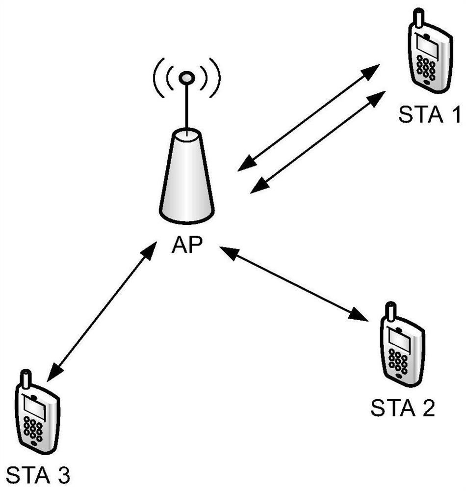 Channel competition method and related device