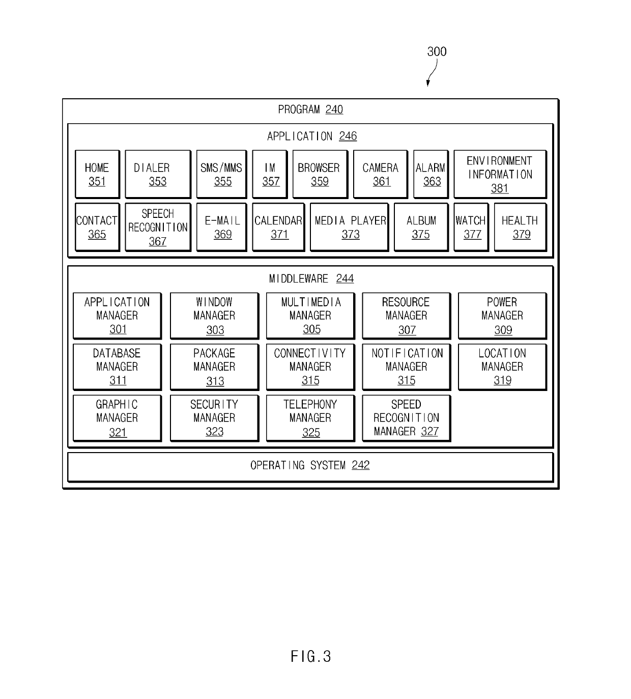 Apparatus and method for providing function associated with keyboard layout