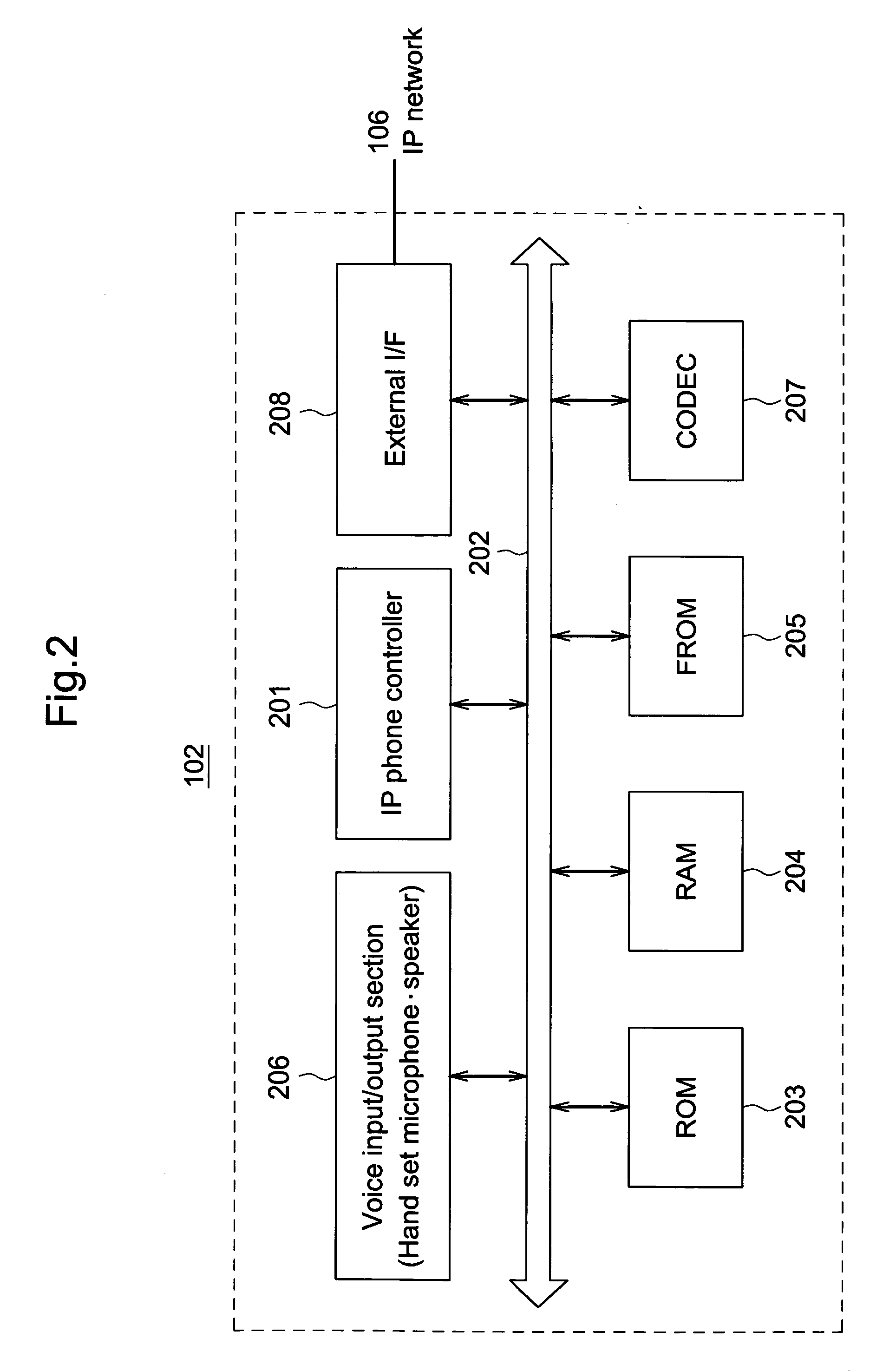 IP telephone system, IP telephone apparatus and method for identifying destination user