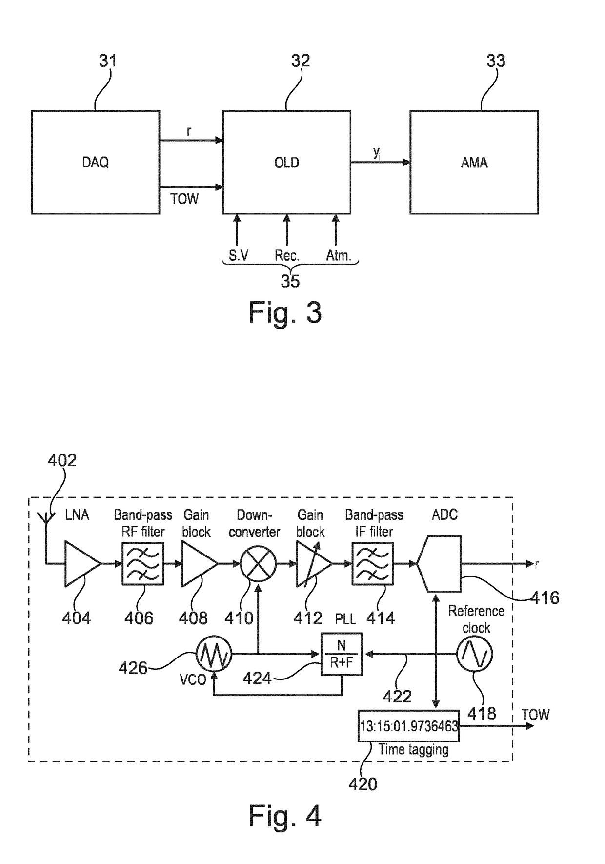 Method and apparatus for processing radionavigation signals for atmospheric monitoring