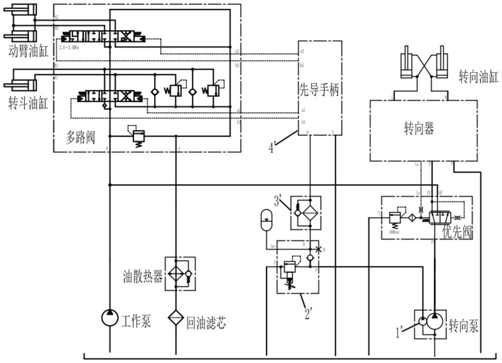 Priority valve, hydraulic system and loader