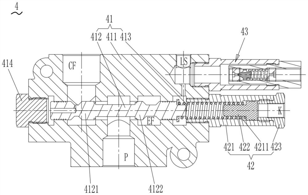 Priority valve, hydraulic system and loader