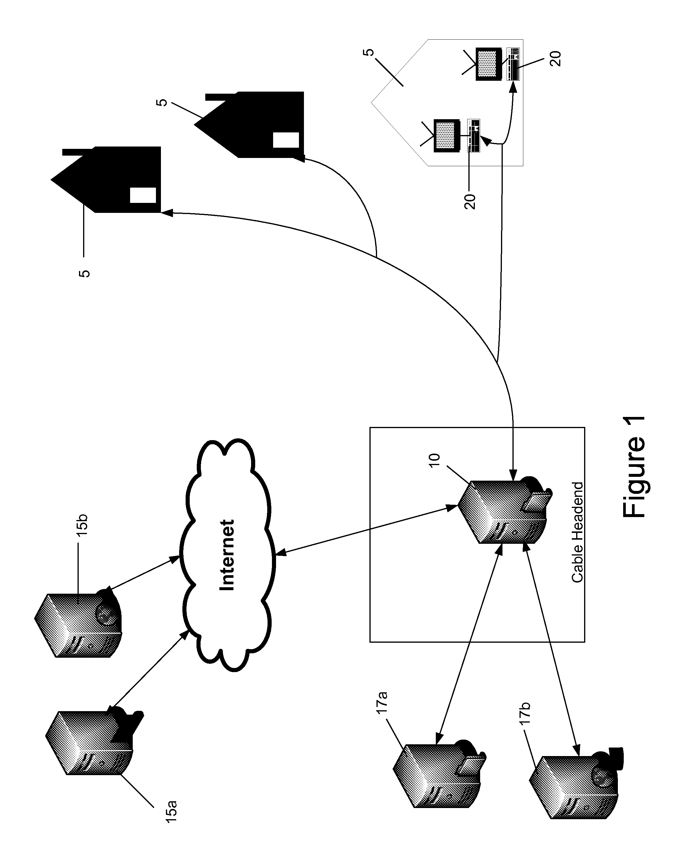 Template Based System, Device and Method for Providing Interactive Content