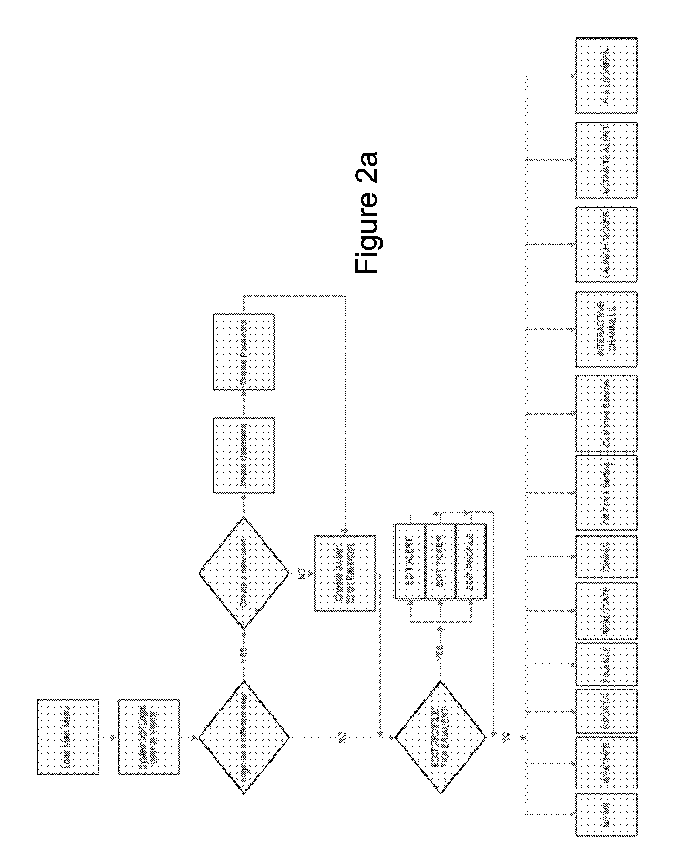Template Based System, Device and Method for Providing Interactive Content