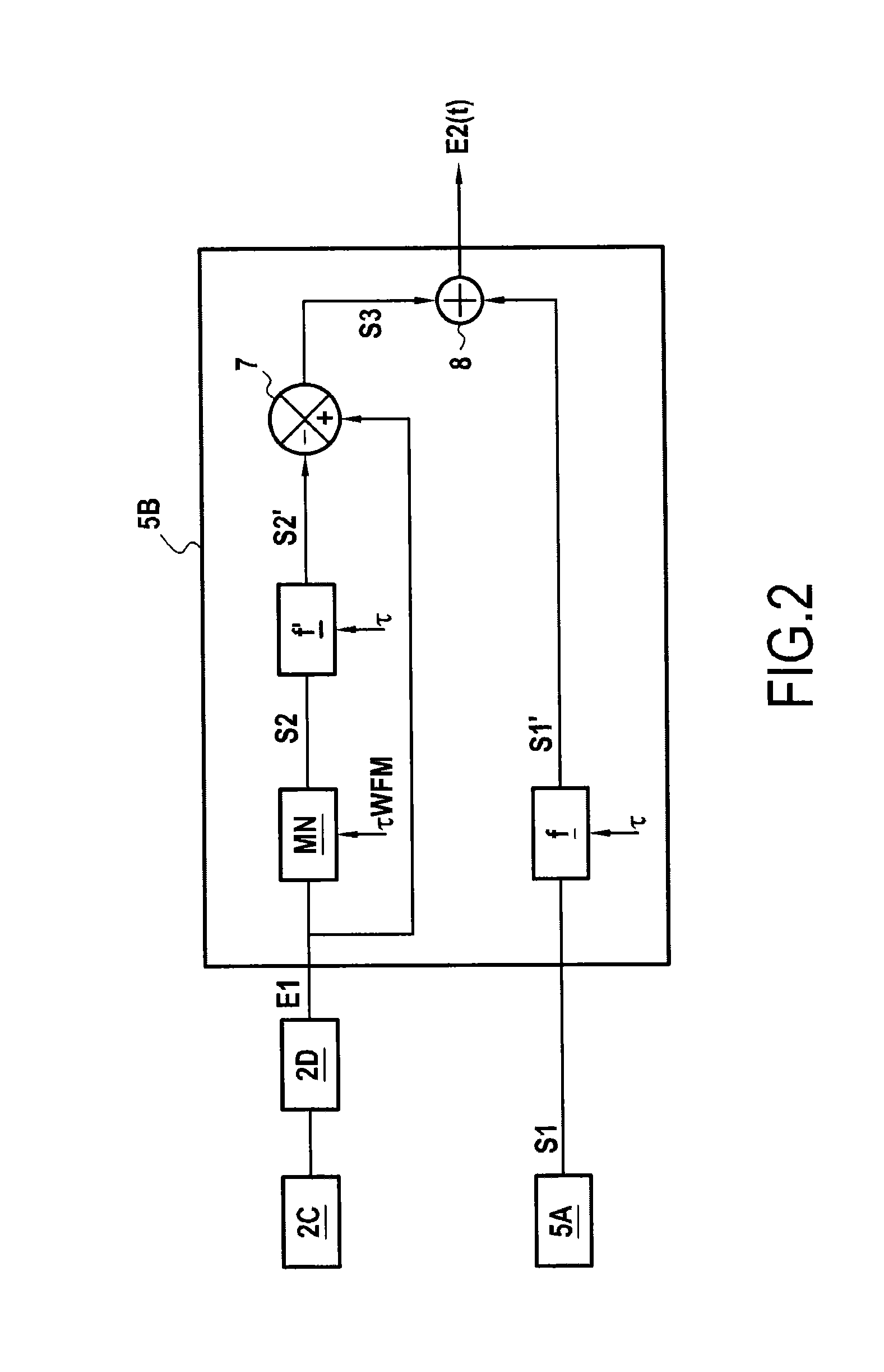 Method and device for adjusting a threshold value of a fuel flow rate
