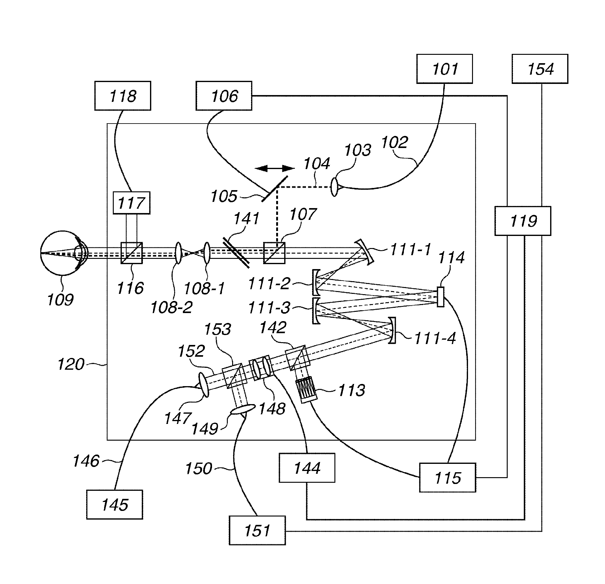 Ophthalmologic apparatus and method for controlling the same