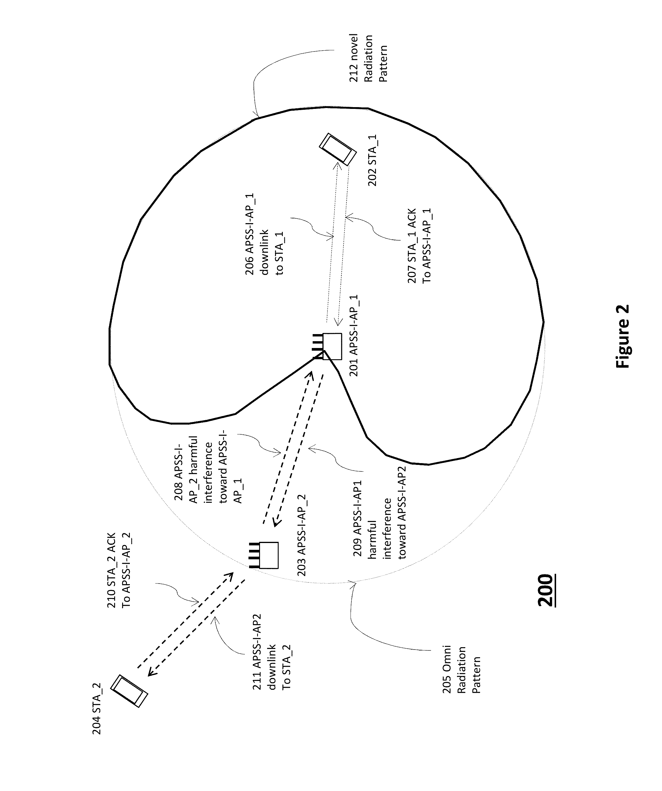 Method and system for supporting sparse explicit sounding by implicit data