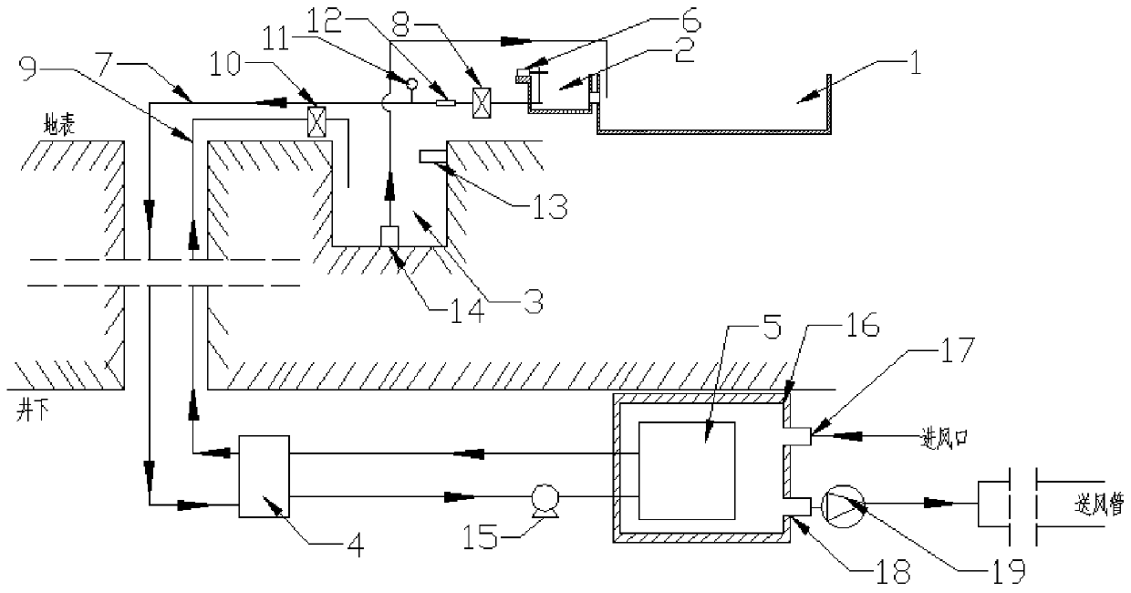 Cooling method for mineral resource exploitation by means of natural cold source and application system thereof